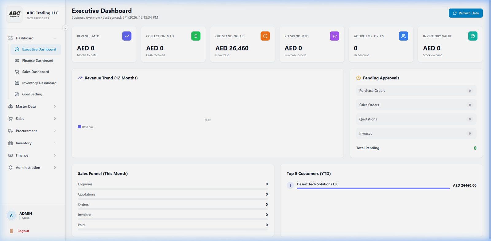 End-to-End ERP System