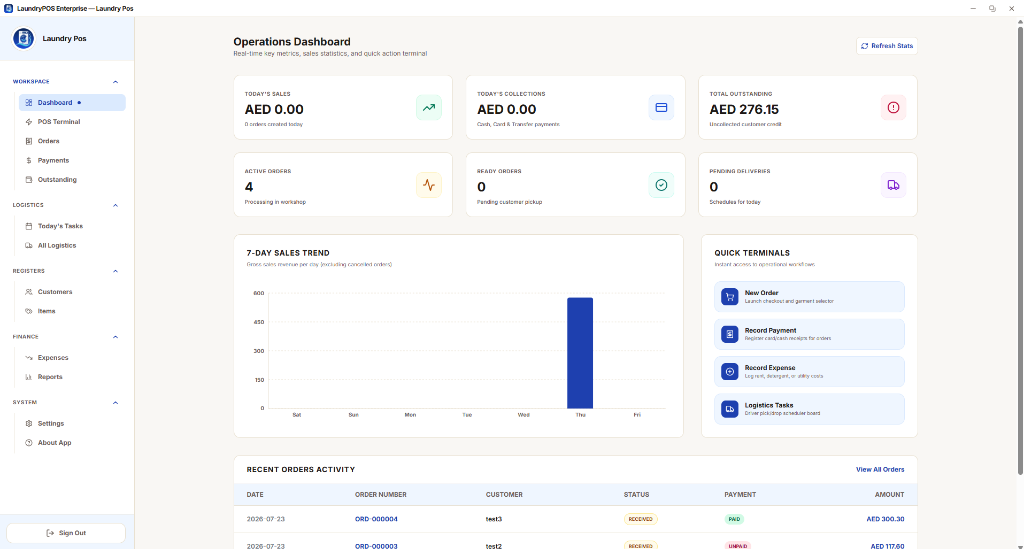 FounderGen Laundry POS Operations Dashboard